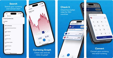 Currency Converter Calculator to Order Foreign Currency .